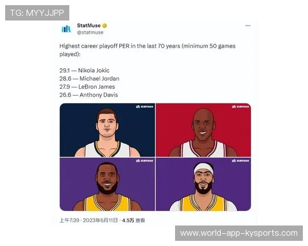 篮球赛季球员效率值趋势统计研究